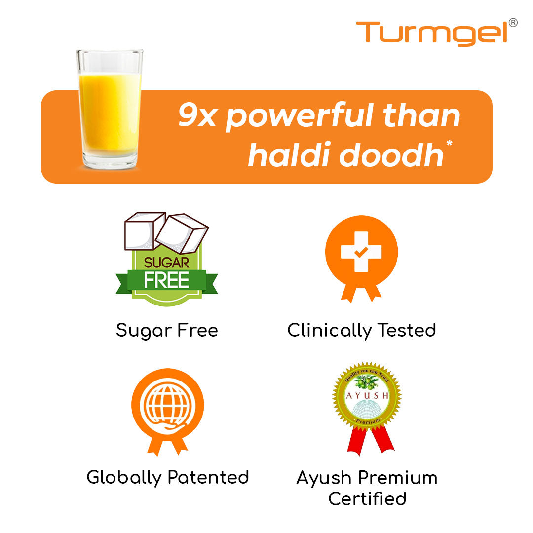 Turmgel® Turmeric Lozenges